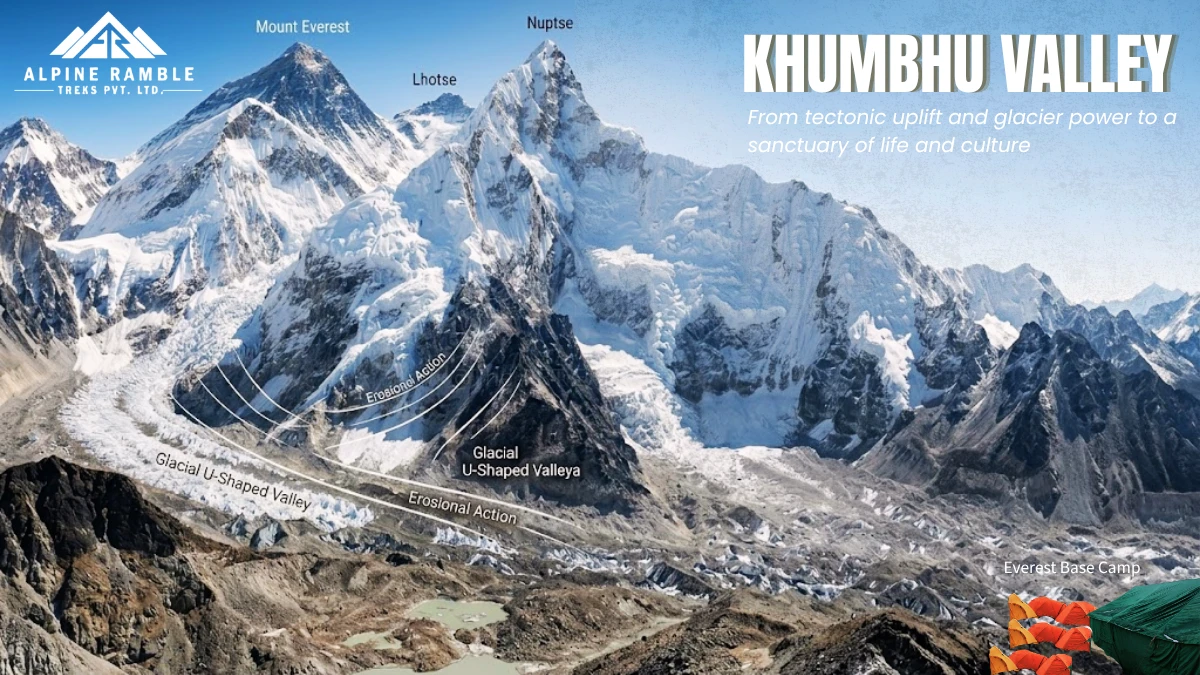 The Khumbu Valley