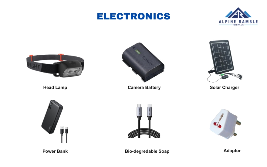 electronics list