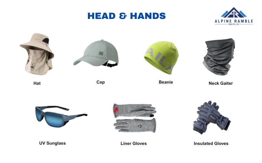 head and hands packing list