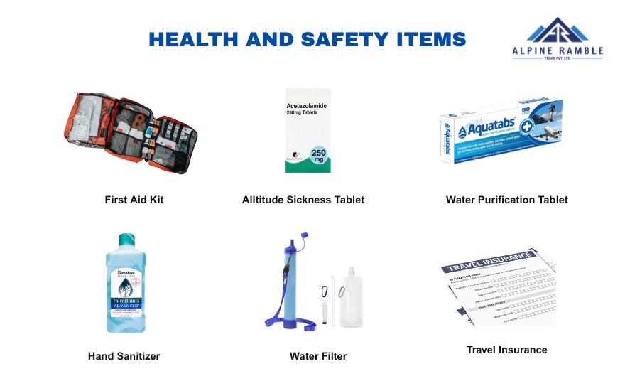 health and safety list