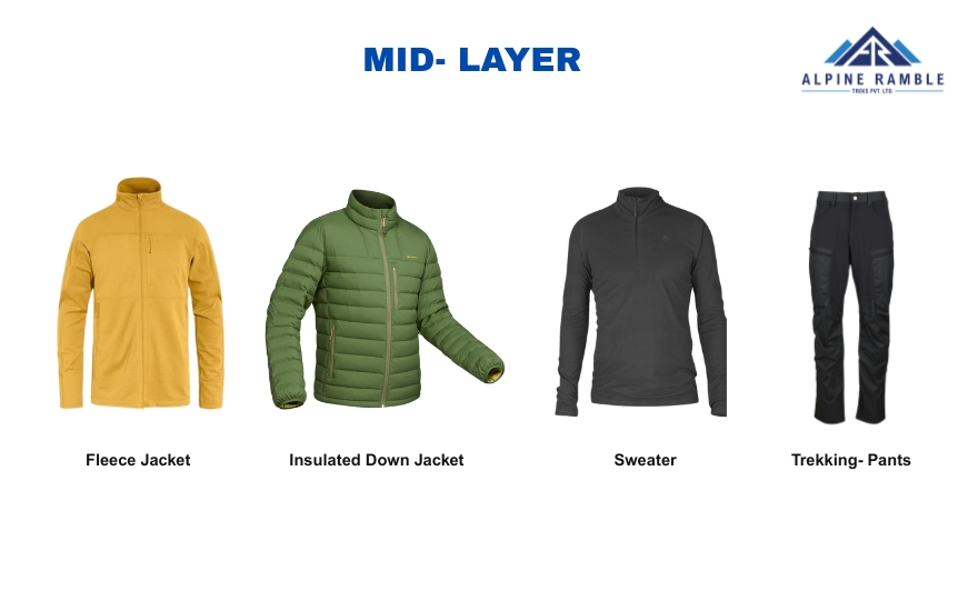 mid-layer-packing-list