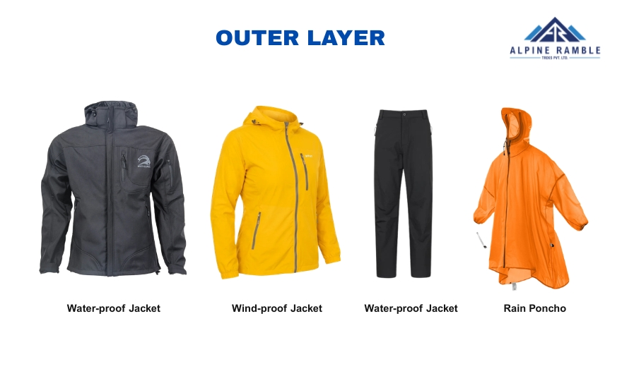 outer layer packing list