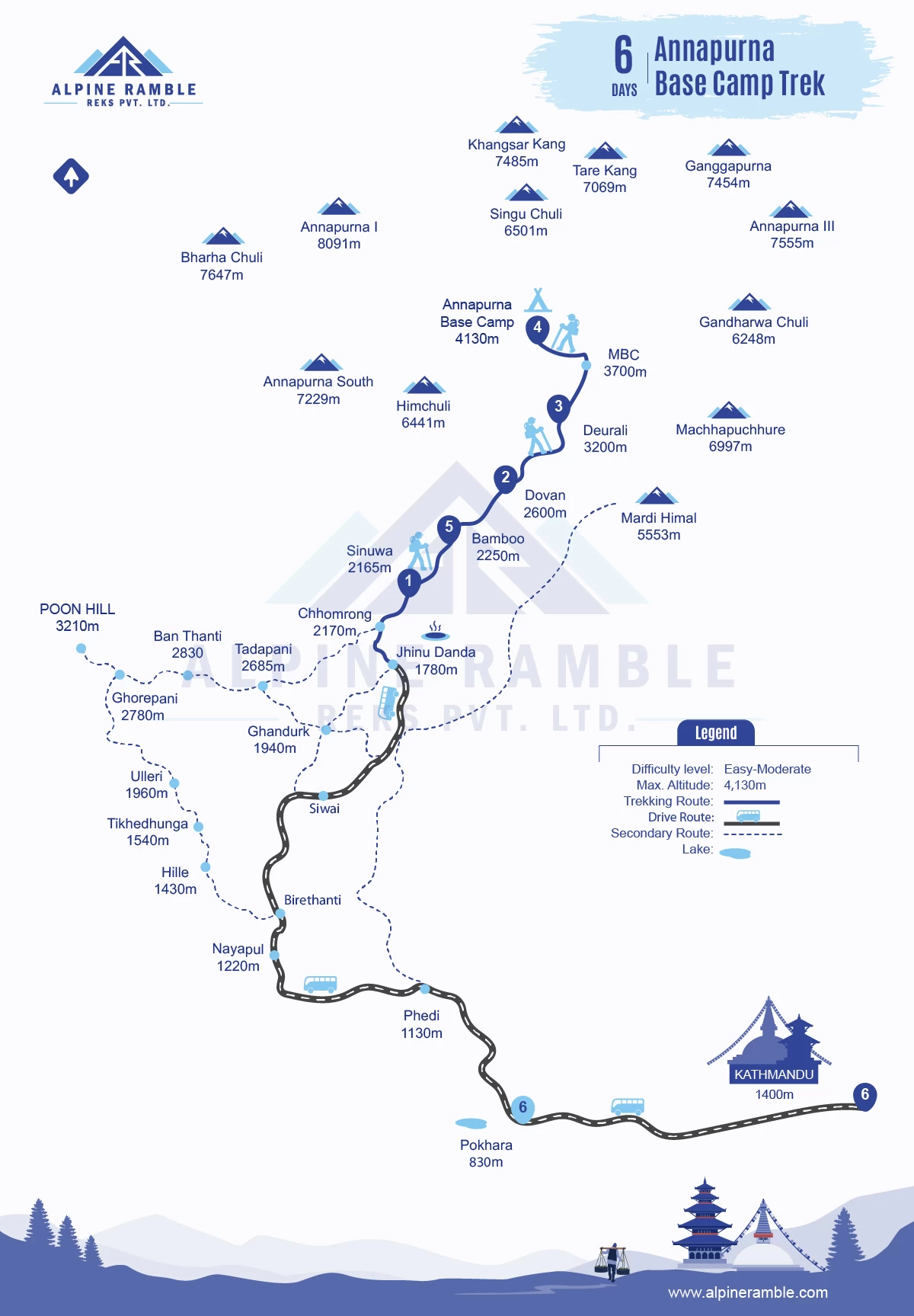 Annapurna base camp trekking route map