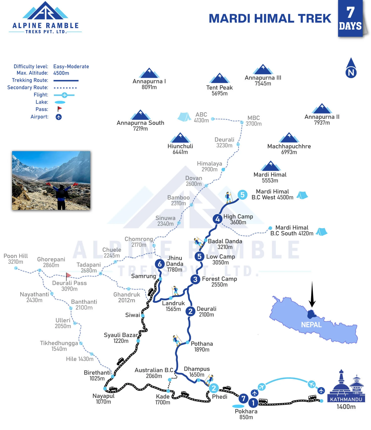 mardi himal trek map one week